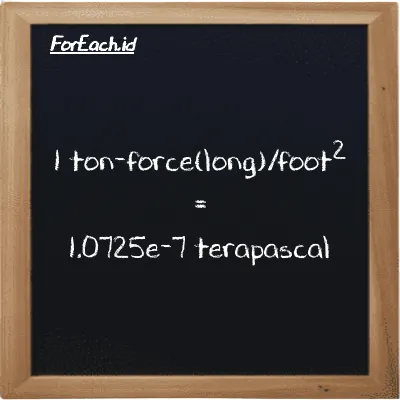 1 ton-force(long)/foot<sup>2</sup> is equivalent to 1.0725e-7 terapascal (1 LT f/ft<sup>2</sup> is equivalent to 1.0725e-7 TPa)